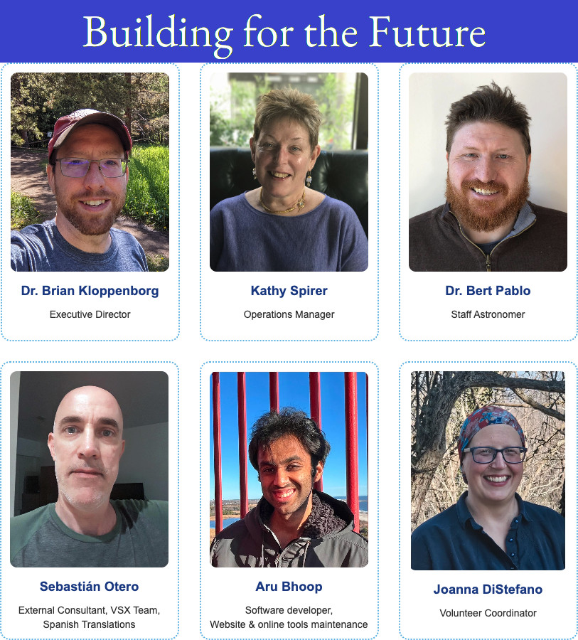An image entitled "Building for the Future" which shows our current staff.