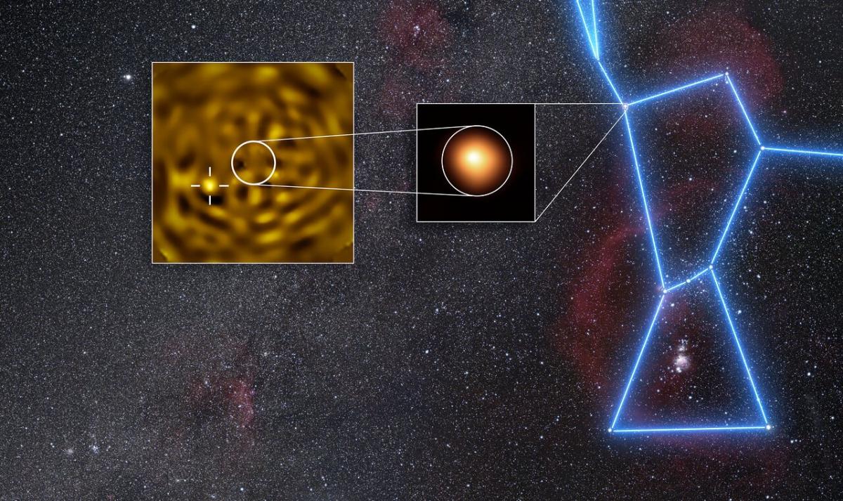 "A sky image showing Siwarha, the recently detected companion of Betelgeuse"