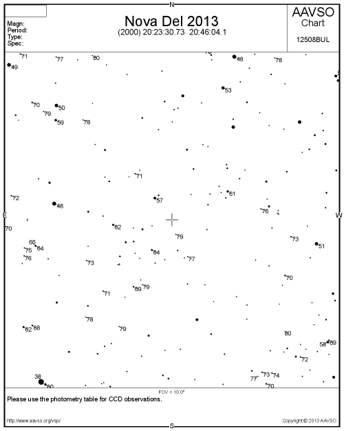 100 Star Chart