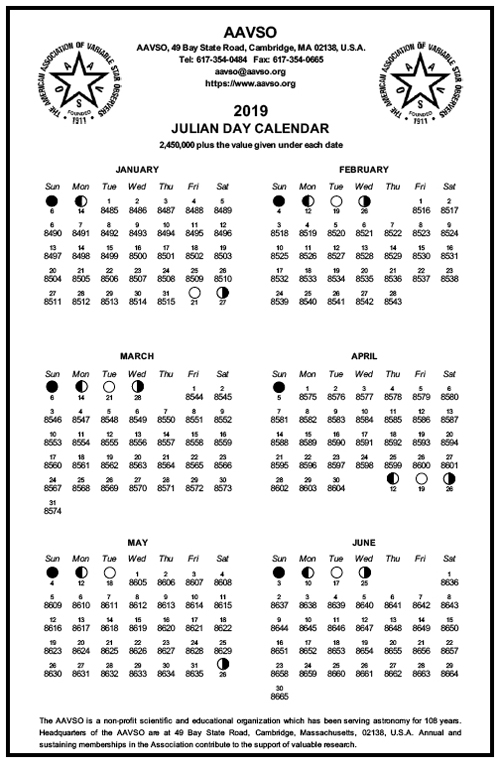 Julian Date Chart 2016