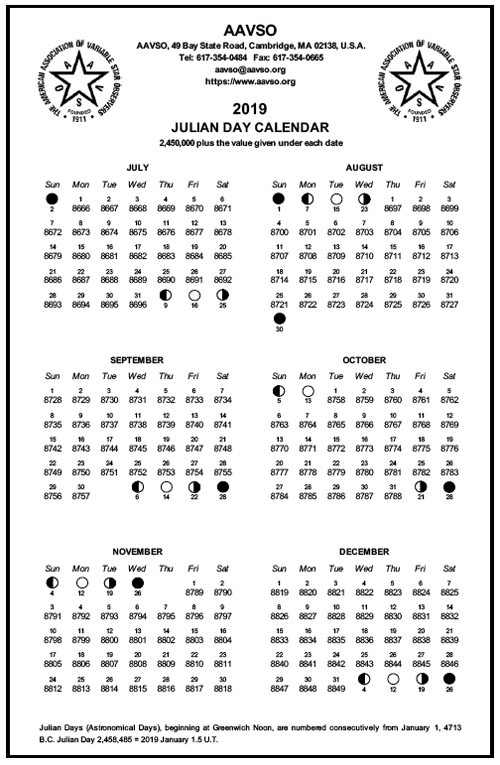 Julian Date Chart 2016