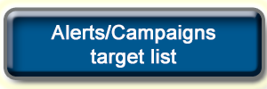 View Campaign List